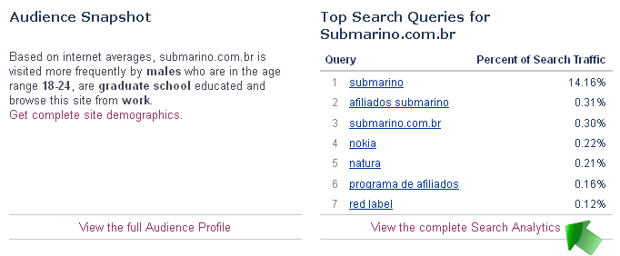top search submarino